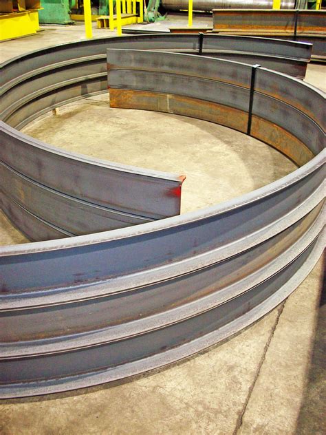 Image result for Toe of Structural Channel