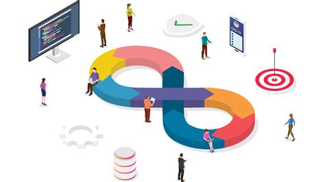 Image result for Devsecops Bot Transparent