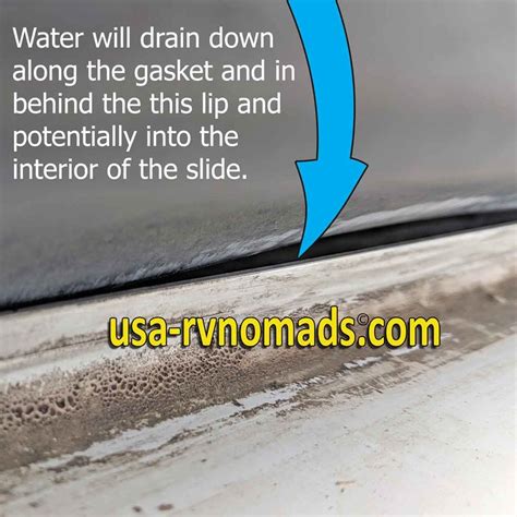 Image result for Keystone Slide Out Leaking