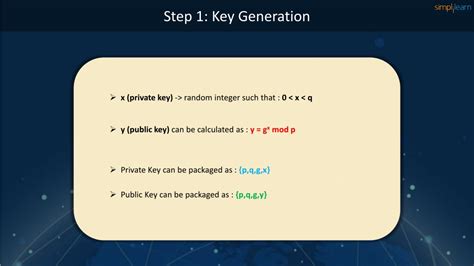 DSA Algorithm Logo 的图像结果