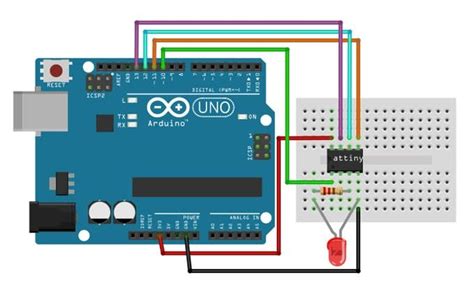 Arduino Tutorial 13 的图像结果