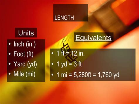 Image result for Customary Units Examples