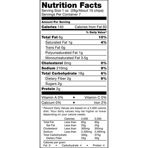 Sun Chips Nutrition Facts