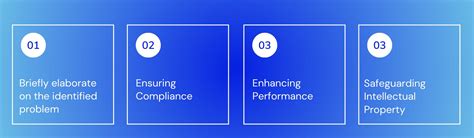 The Rising Cost of Software Compliance: 2025 Survey on Software Audits