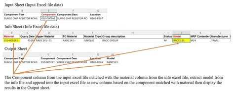 Image result for Extraction Excel Explication