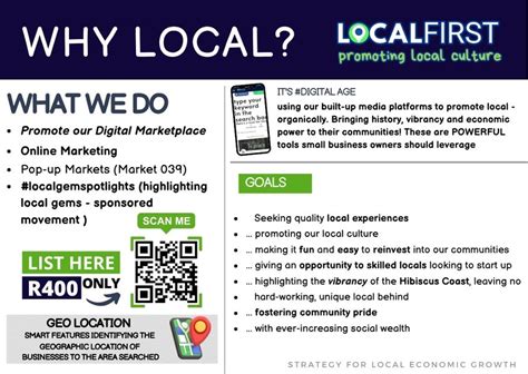 Image result for List Local