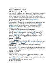 Technology through History 的图像结果