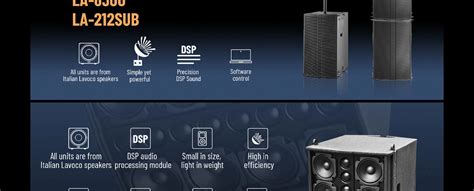Image result for Active Line Array System