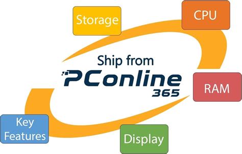 HP ENVY 的图像结果