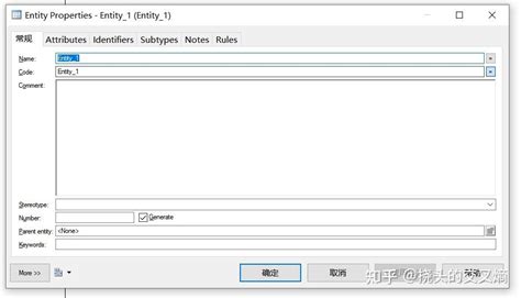 Image result for PowerDesigner Model Template