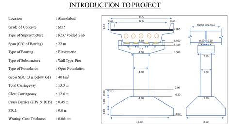 DESIGN OF BRIDGES | CEPT - Portfolio