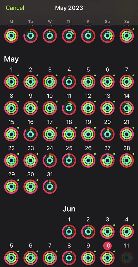 Finally got on medication for anxiety and I’ve been exercising more than ever before! I’m really ...