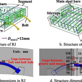 Image result for RJ Tutorial
