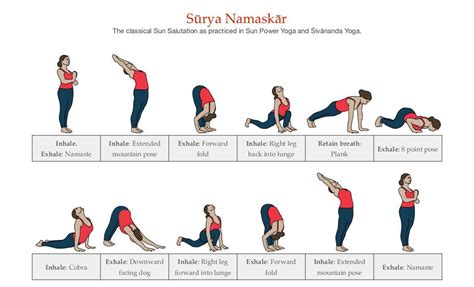Surprising Benefits Of Surya Namaskar You Must Definitely Know – deyga.in