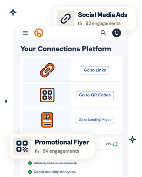 Image result for Bit.ly App