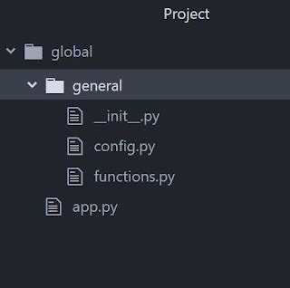 Image result for Python Global Environment