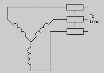 Image result for Overcurrent Protection NEC