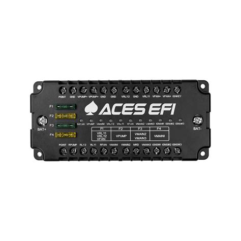 Image result for Aces PDM Module