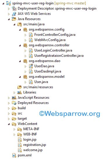 Image result for How to Create Registration Form in MySQL MVC