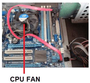 Image result for Fix Desktop Computer Classis Fan