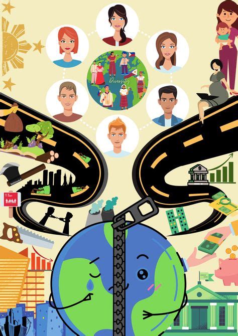 Globalization Communication Poster 的图像结果