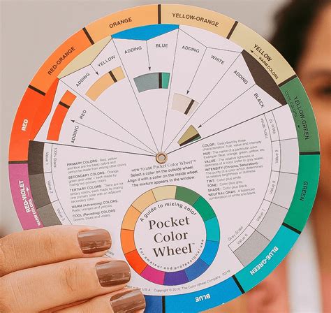 Color 的图像结果