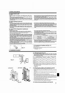 Mitsubishi Mr Slim Installation by Mitsubishi Mr Slim Puhz Bp Ha Air Conditioner Installation Mitsubishi Mr Slim Installation
