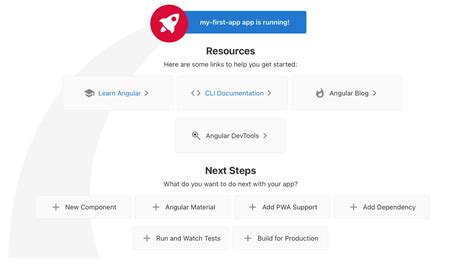 Image result for Angular App Loading and Getting Started