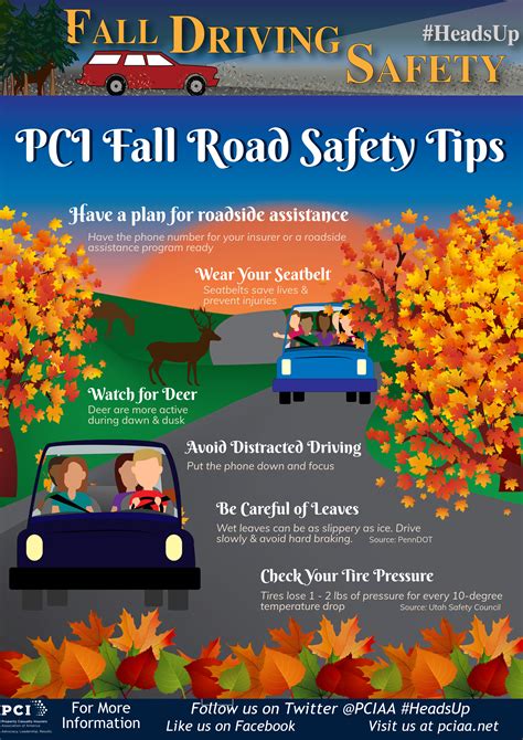 Image result for Fall Safety Tips