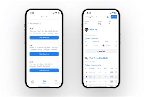 Image result for Progressive Overload Graph