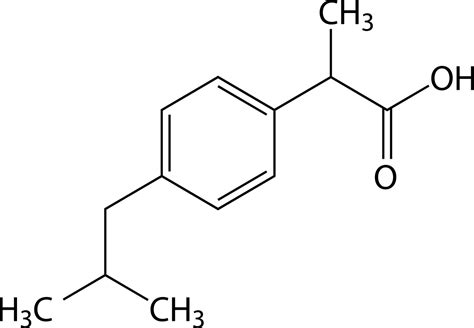 Image result for Over Encapsulation Tablet