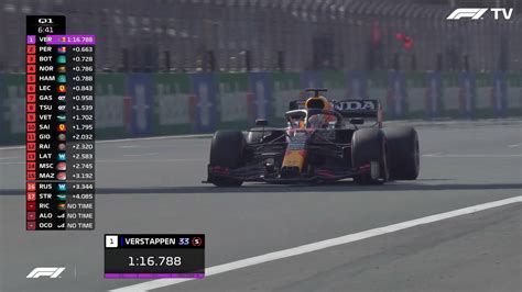 [F1 2021] Race 18 GP van Mexico - Sport - GoT