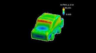 Image result for Side Stream Line