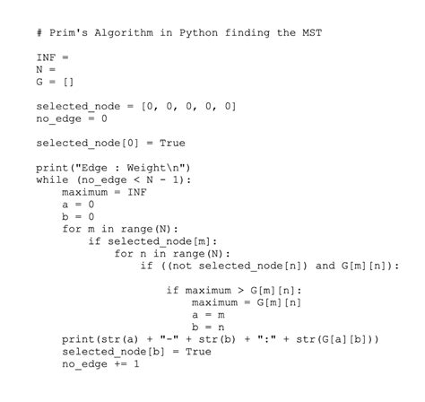 Image result for Prim's Algorithm Pseudocode