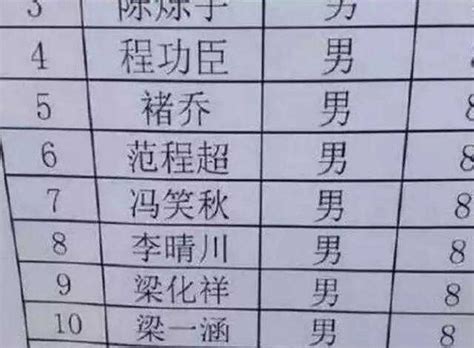 宝宝取名带个什么字好 寓意美好孩子名字合集-周易起名-国学梦