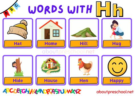 Words That Start With H - About Preschool