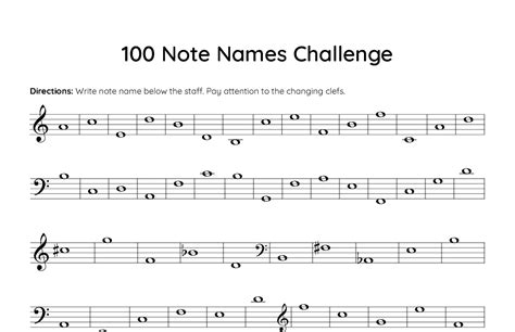 Image result for Note Names. Test