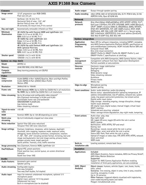 Image result for Axis P1388 Recording Using HDD