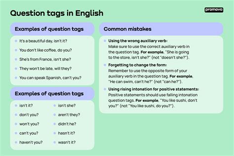 Image result for Add Question Tag