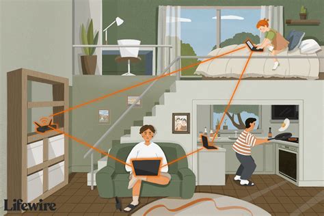 Rezultat imagine pentru Add Computer to Home Network