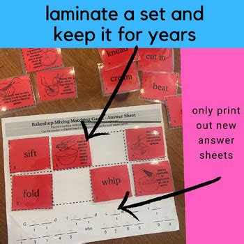 Image result for Baking Mixing Methods Poster