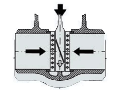 Image result for Double-Disc Gate Valve Animation