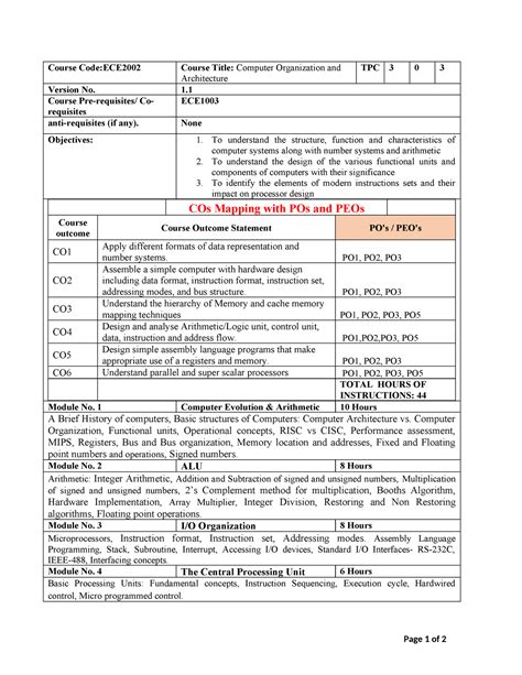 -1-Mapped - hhjdvbjdvb - Course Code:ECE2002 Course Title: Computer ...