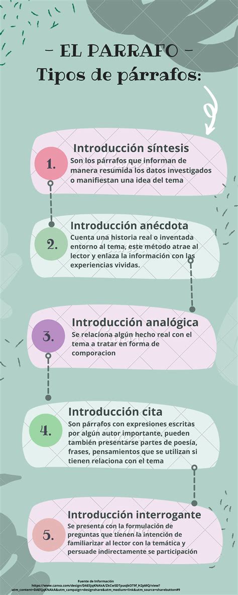 - EL Parrafo - Tipos de párrafos - EL PARRAFO - Tipos de párrafos: 1. 2 ...