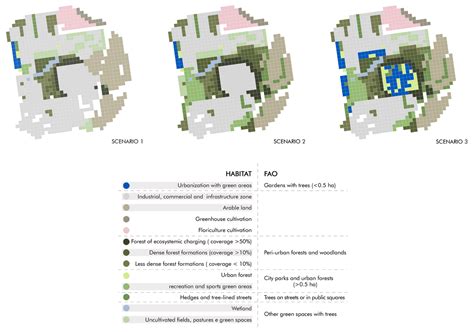Regenerativescapes: Incremental Evaluation for the Regeneration of ...
