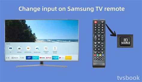 Image result for Samsung Remote Control Input Button