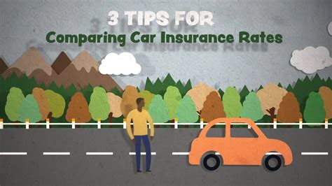 Auto Insurance Rate Comparison 的图像结果