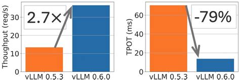 Image result for JavaScript Logic