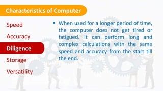 Image result for Some Basic Information About Computer