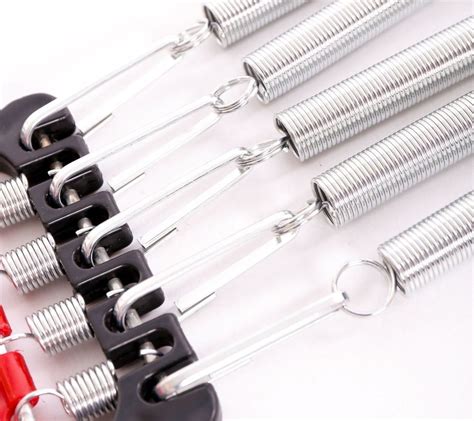 Image result for Dependency Injection Framework